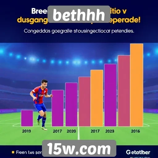 Estatísticas de crescimento de usuários no bethhh